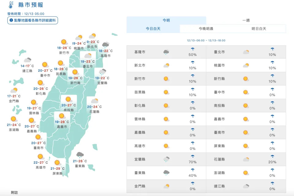 （圖取自中央氣象署網站）