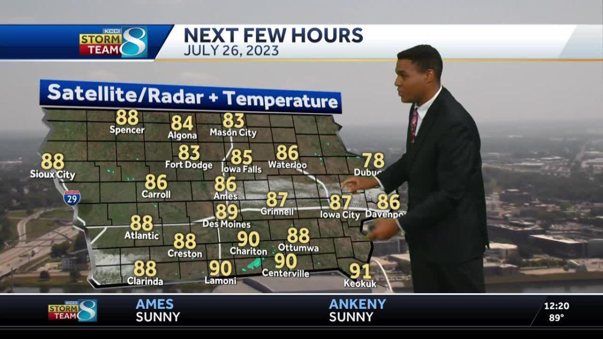 RAGBRAI forecast High temps across Iowa