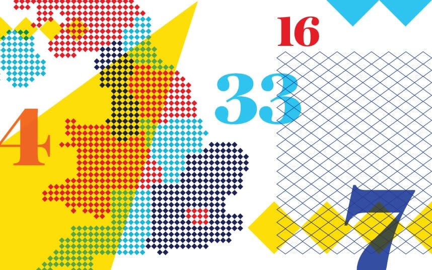 European elections 2019 results and maps: Brexit Party expected to win most UK seats