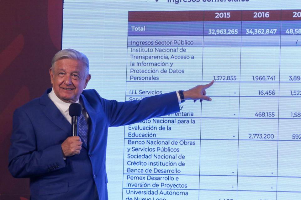 CIUDAD DE MÃ‰XICO, 17JULIO2023.- AndrÃ©s Manuel LÃ³pez Obrador, Presidente de MÃ©xico, encabezÃ³ la maÃ±anera en Palacio Nacional, en dÃ³nde si informo de los avances del Tren Maya 
FOTO: MOISÃ‰S PABLO/CUARTOSCURO.COM