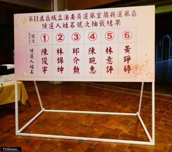 宜蘭縣區域立委候選人姓名號次抽籤結果。（記者董秀雲攝）