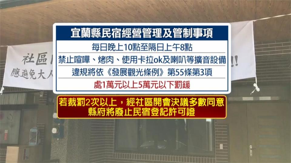 麥擱吵啦！民宿噪音太擾鄰 宜蘭新規定 社區可表決廢許可證