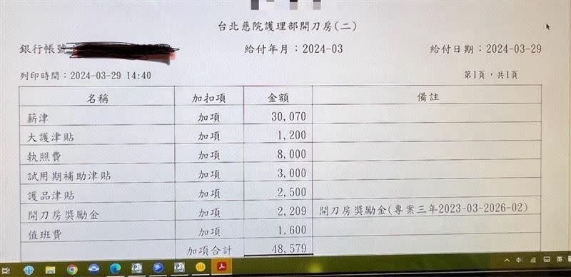 網友揭發黃姓護理師爆料前秀出薪資單，讚慈濟是「佛心公司」。（翻攝自PTT）