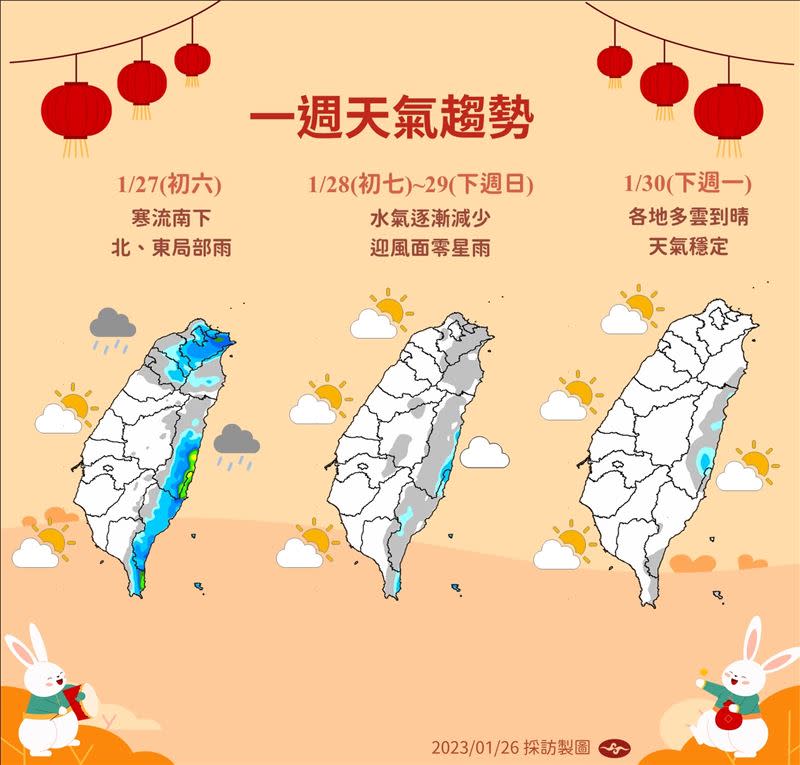 氣象局透露，初五開工維持好天氣，但初六寒流來襲氣溫驟降。（圖／氣象局提供）