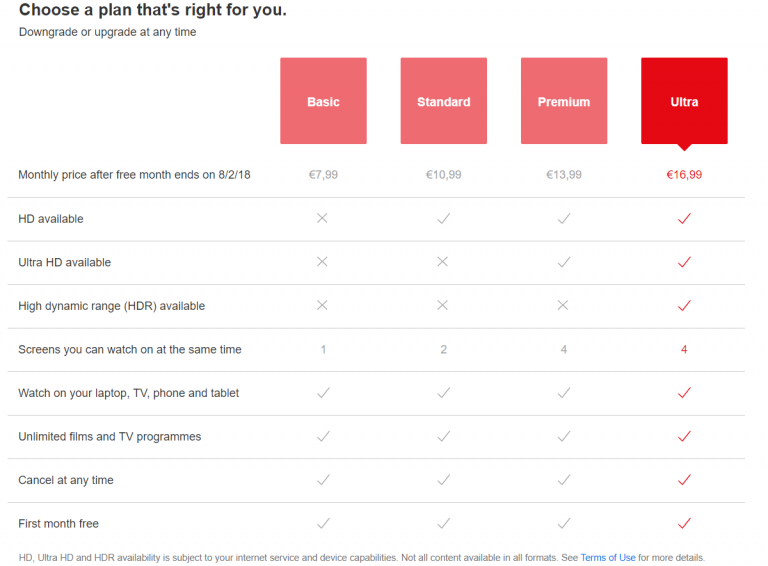 List of Netflix pricing tiers including the new "Ultra" plan