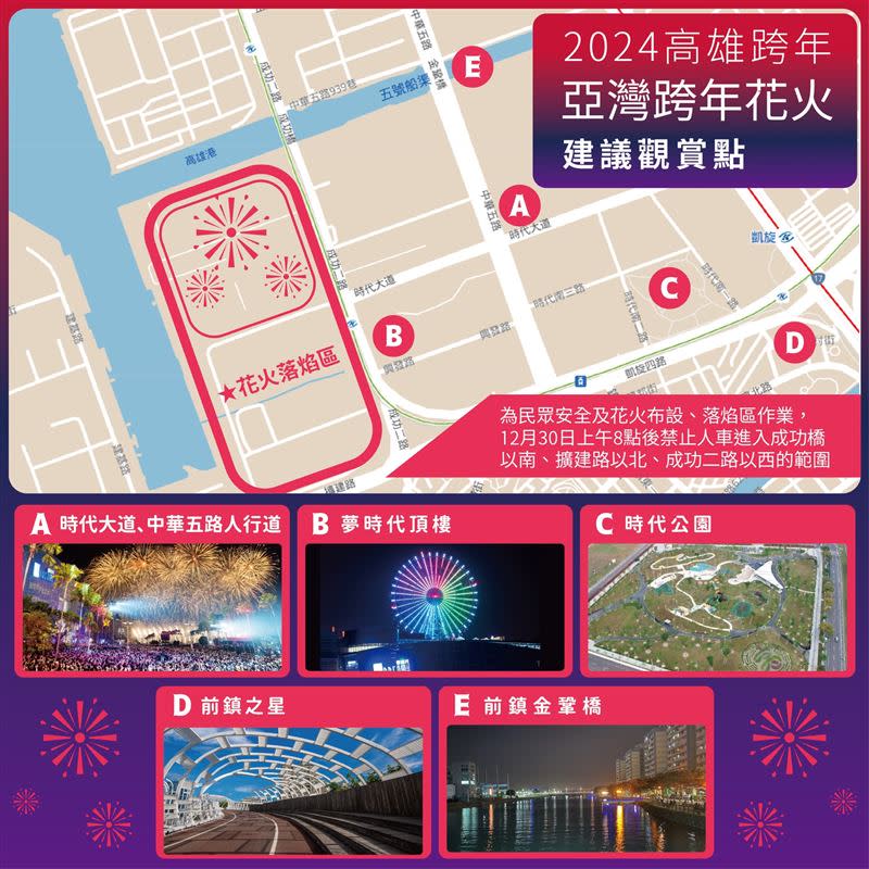 高雄市政府曝光觀賞2024跨年煙火絕佳地點。（圖／高市府提供）