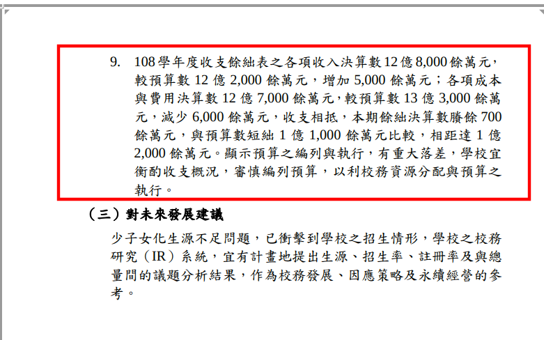 評鑑委員表示，學校預算之編列與執行有重大落差，差距達1億2,000餘萬元。（讀者提供）