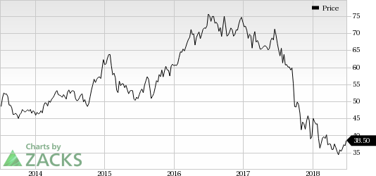 SCANA (SCG) lowers dividend payment as it looks to fight cost concerns associated with its failed nuclear program.