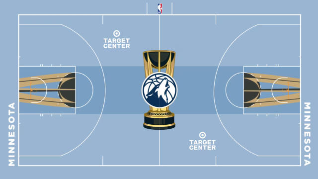 NBA in-season tournament courts, ranked from worst to best 