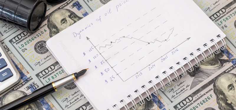 A graph of oil prices against a background of hundred dollar bills.