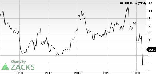 PennyMac Financial Services, Inc. PE Ratio (TTM)