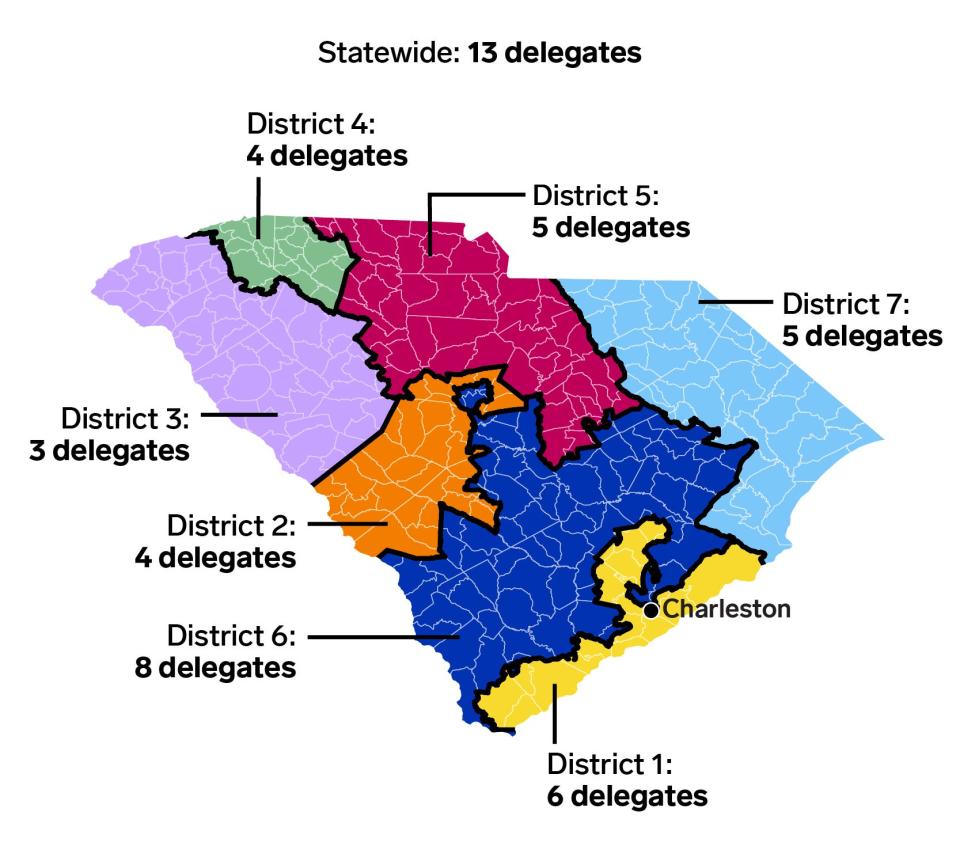 sc delegates by cd