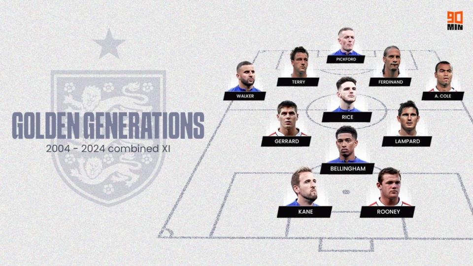 England's Euro 2024 and Golden Generation combined XI