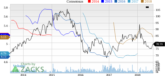 Novartis (NVS) misses on Q2 earnings but beats sales on the back of continued momentum from Cosentyx and Entresto. Oncology franchise also exhibits strong growth.