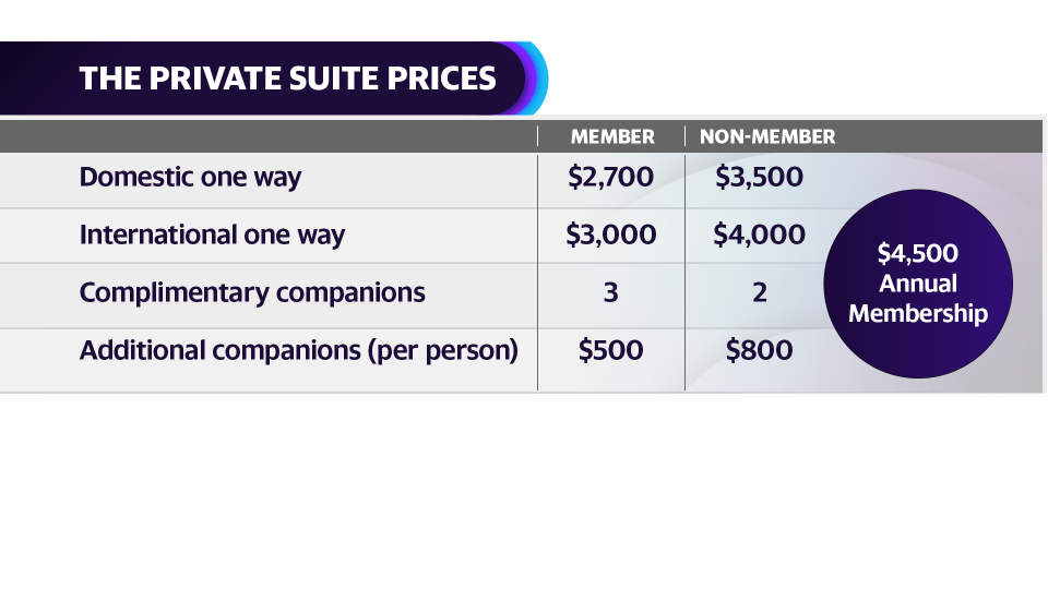 Prices for The Private Suite