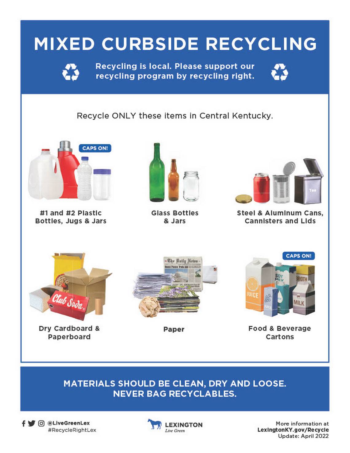 A flyer of what’s can be recylced by Lexington’s recycling center.