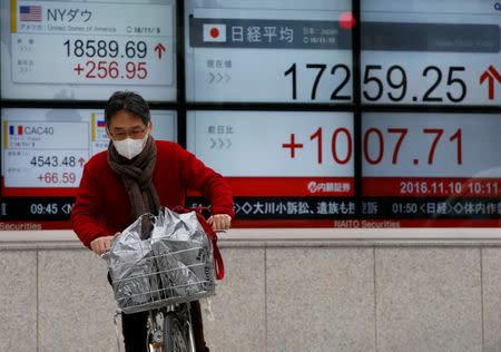 A man cycles in front of electronic boards showing Japan's Nikkei average (R) and the Dow Jones average (L top) outside a brokerage in Tokyo, Japan, November 10, 2016. REUTERS/Toru Hanai