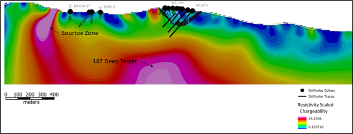 Granite Creek Copper Ltd., Monday, November 21, 2022, Press release picture