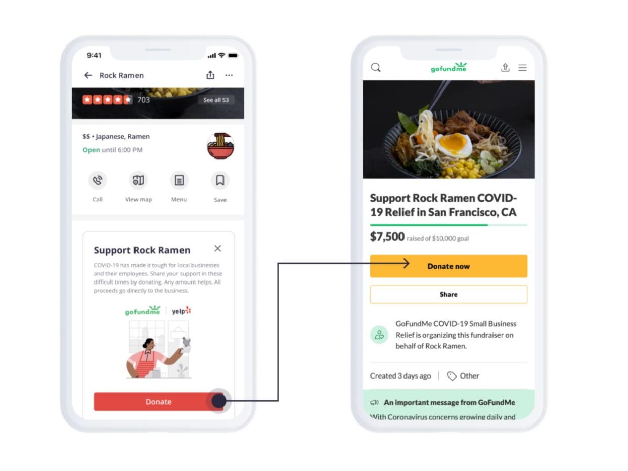 Yelp GoFundMe Partnership