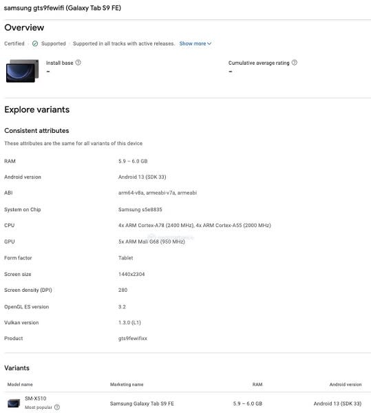 A Google Play Console listing for the Galaxy Tab S9 FE.
