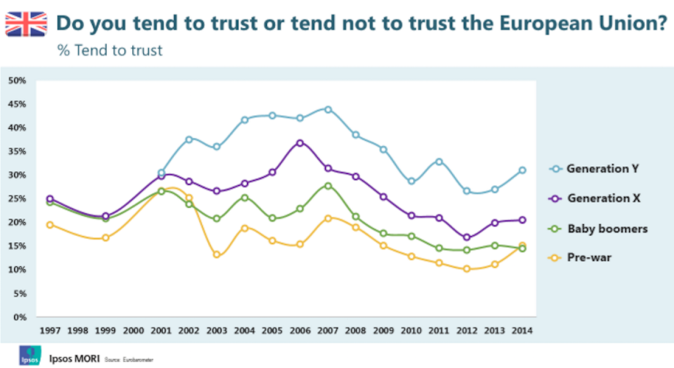 ipsos3