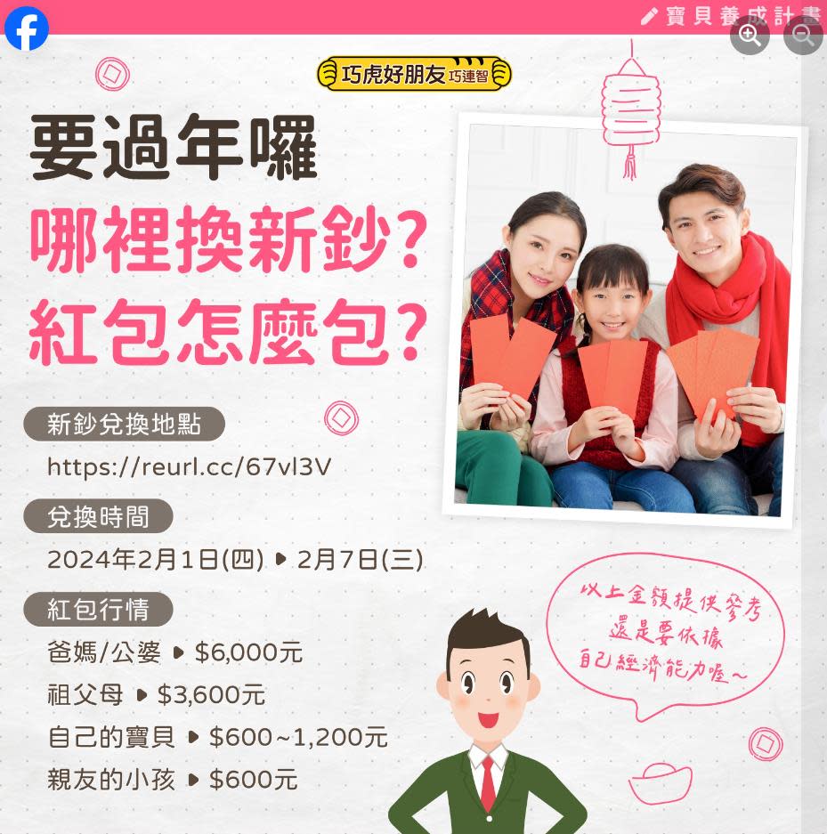 巧虎曝紅包錢小孩給「3字頭」OK　這對象最大包「4種」攻略一次看！