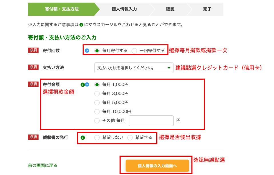 日本財團捐款流程-2。（圖片截取自／公益財団法人日本財団）
