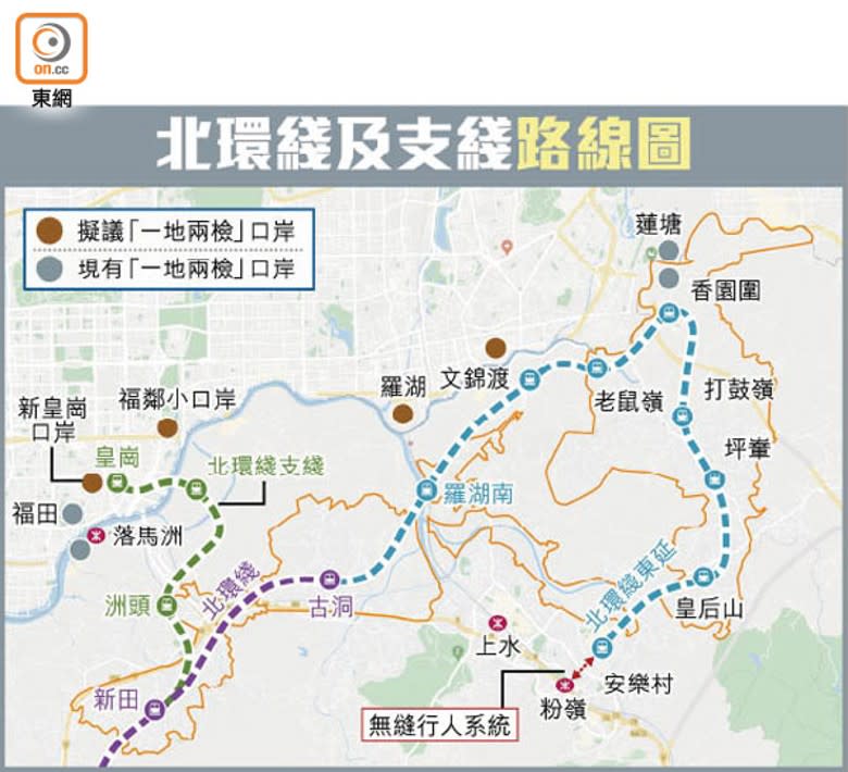 北環綫及支綫路線圖