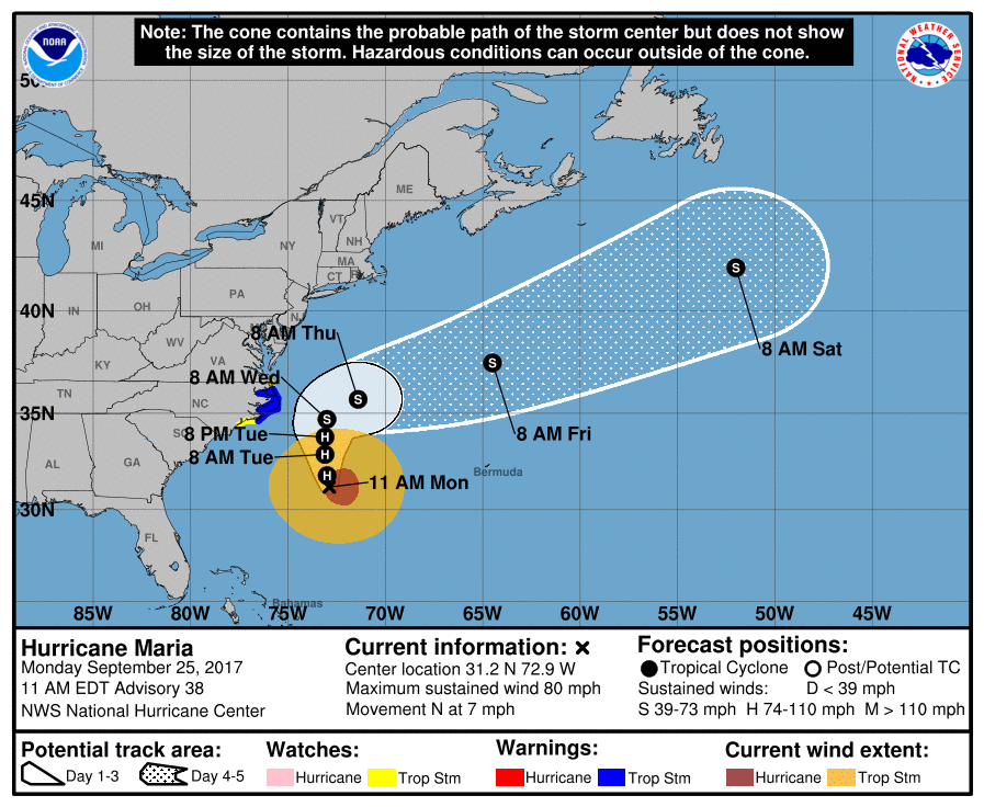 Hurricane Maria