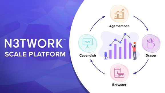 N3twork Scale Platform is designed to help other game developers get their games to take off.