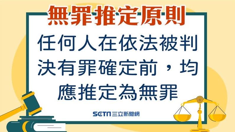 無罪推定原則。(三立新聞網製圖)