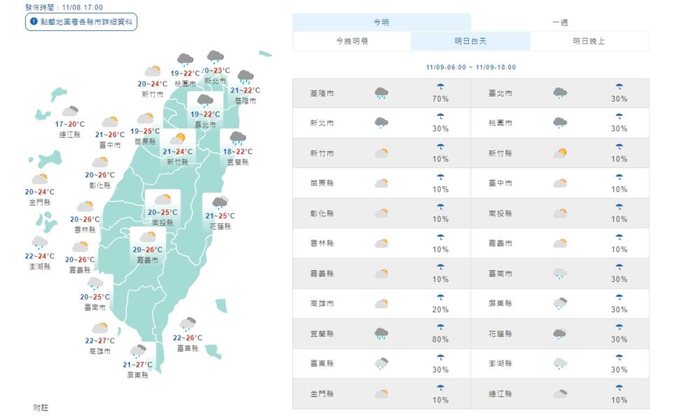 明天白天各地天氣。(取自氣象局網站)