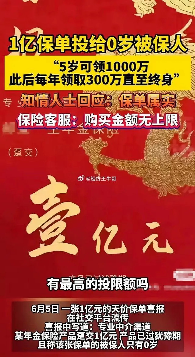 億元天價保單一次繳清。（圖／翻攝自微博）