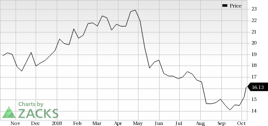 TIM Participacoes (TSU) saw a big move last session, as its shares jumped nearly 6% on the day, amid huge volumes.