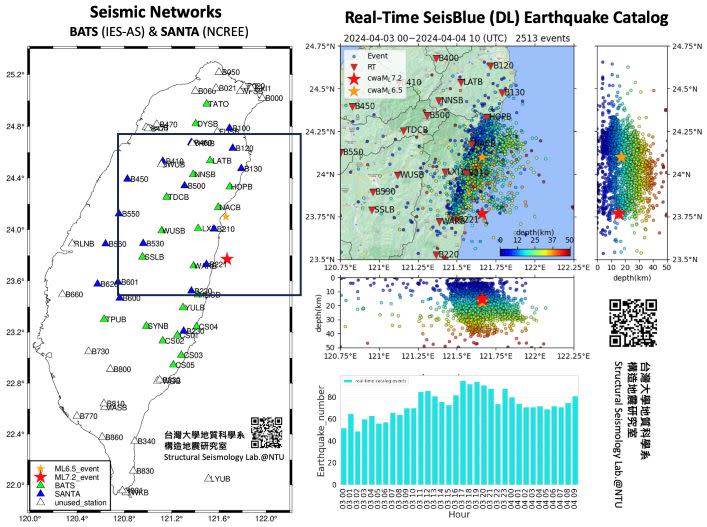 403地震的餘震，分布於震央壽豐外海至和平之間。資料來源／台灣大學構造地震研究室