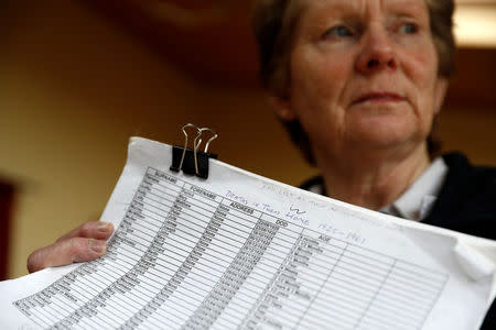 Historian Catherine Corless holds a list of the names of missing children from the mother-and-baby home that was run by the Bon Secours nuns, at her home, in Tuam, western Ireland March 7, 2017. REUTERS/Peter Nicholls