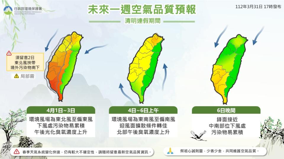 （圖取自環保署空氣品質監測網）