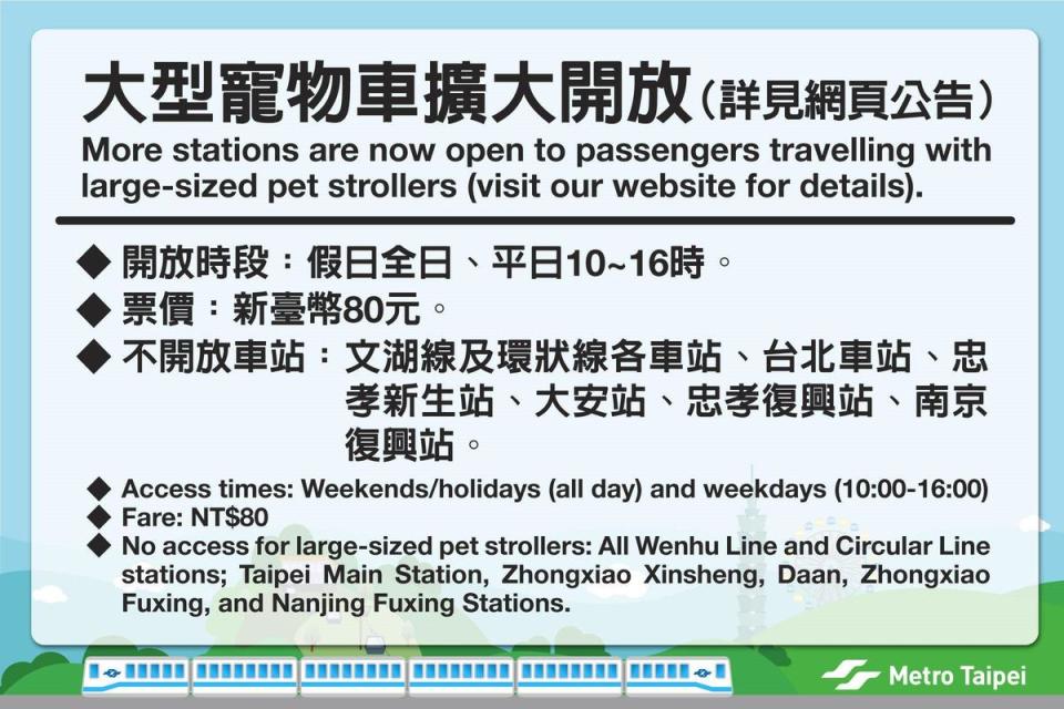 北捷開放大型寵物車進出捷運系統，時段於假日全天及平日上午10時至下午4時。（北捷提供）