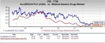 Let's see if Allergan (AGN) stock is a good choice for value-oriented investors right now from multiple angles.