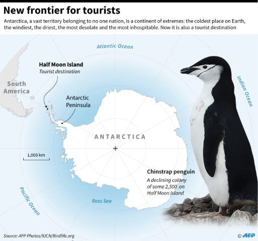 Map of Antarctica showing Half Moon Island off the coast of Antarctic Peninsula