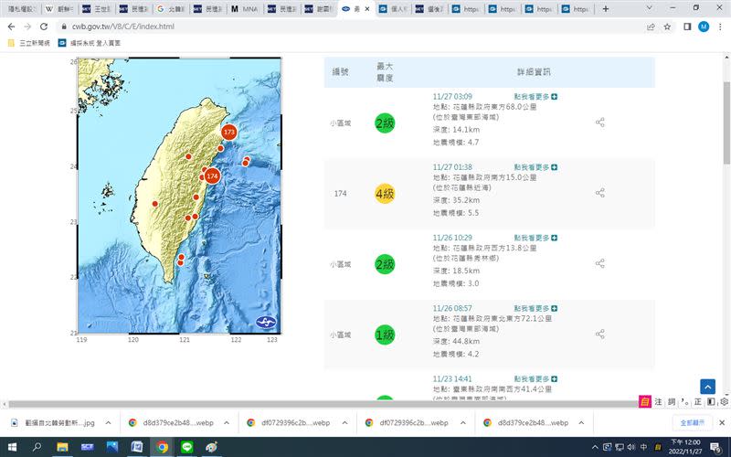 印度神童警告12月有大事，小心6個地雷。圖為 台灣九合一大選投票26號當天及27號發生地震。 （圖／翻攝自氣象局）