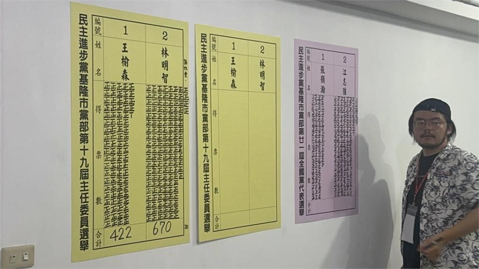 快新聞／民進黨基隆市黨部主委選舉結果出爐　林明智最終勝出