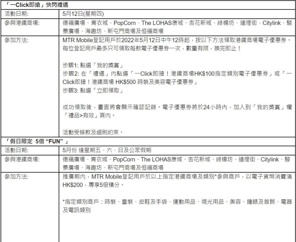 消費4重連環賞