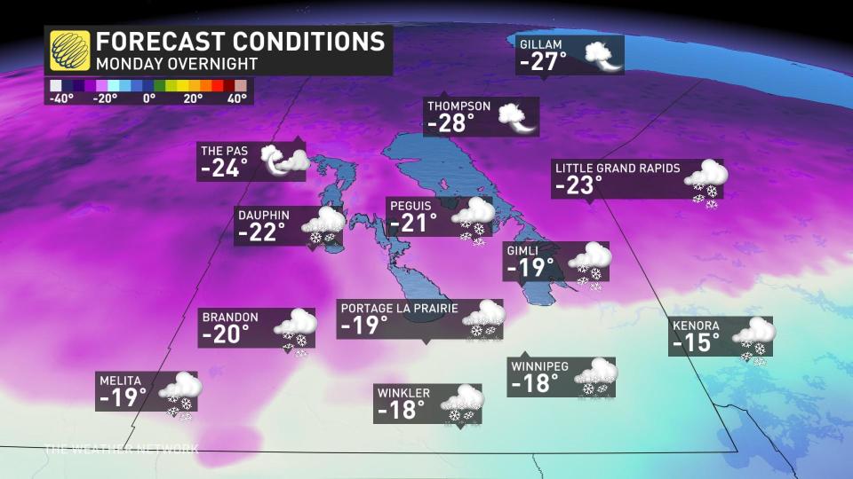 Baron - PR Monday overnight temps