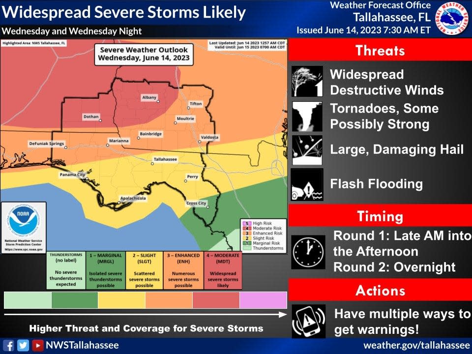 Severe thunderstorms are expected in the Panhandle and the Big Bend today.