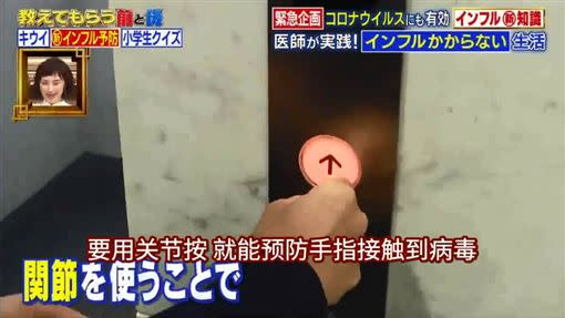 可改用手指關節按電梯按鈕。（圖／翻攝自日本潮什麼臉書）