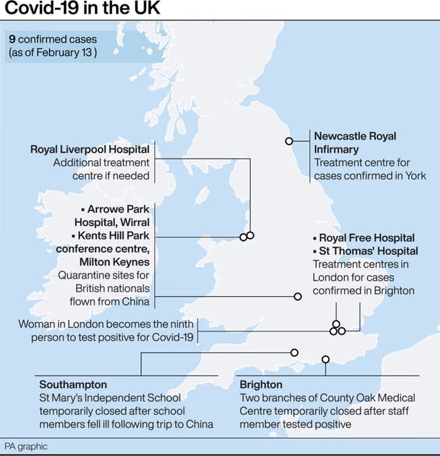 Covid-19 in the UK