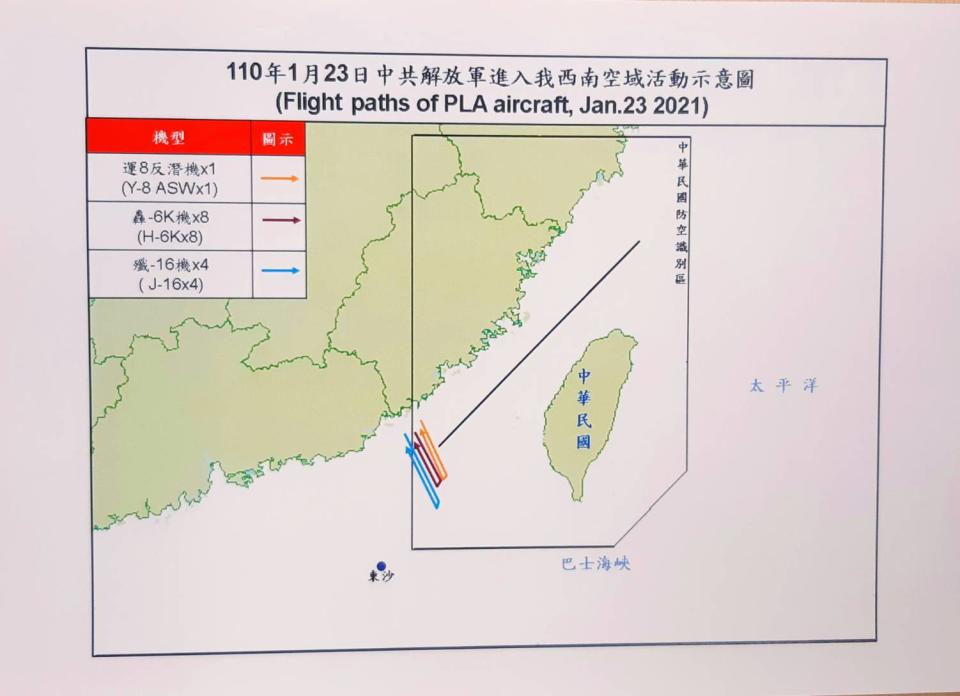 空軍23日發布共機動態，共軍1架運8反潛機、8架轟6K、4架殲16侵犯台灣西南防空識別區（ADIZ）；空軍派遣空中巡邏兵力應對、廣播驅離、防空飛彈追蹤監控。（國防部提供） 