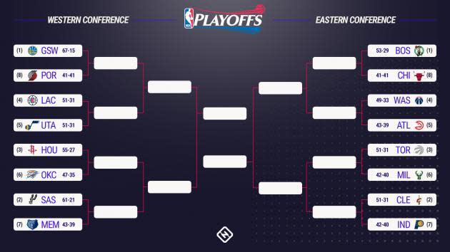 NBA playoff bracket predictions, picks, odds & series breakdowns