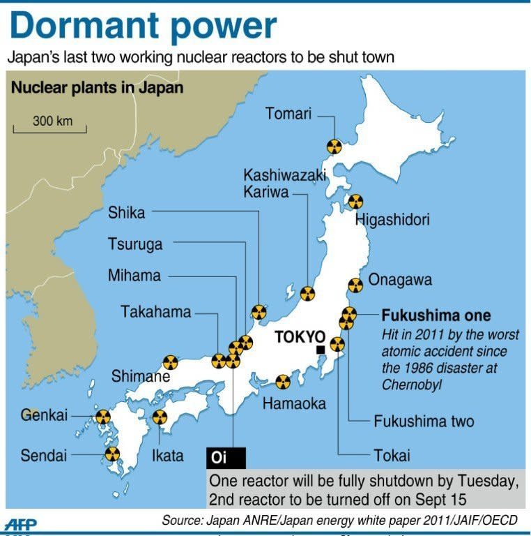 Graphic locating nuclear plants in Japan. Japan's nuclear watchdog chief said Monday that contaminated water from the ruined Fukushima nuclear plant must be released into the ocean eventually, warning the plant remains fragile with many risks